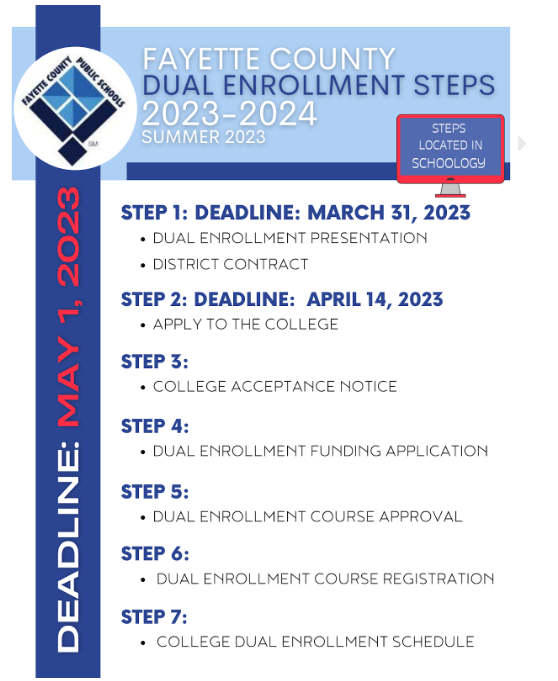 DE Steps and Deadlines